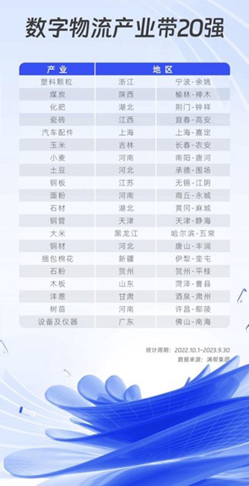 塑料机械设备：推动产业升级的关键因素